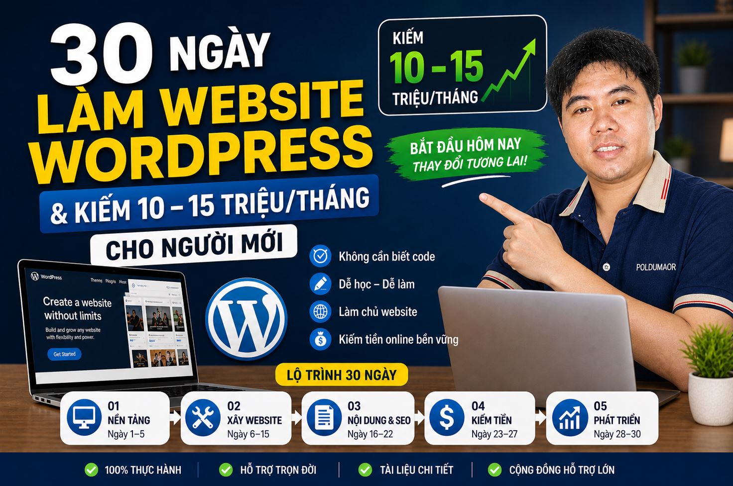 30 Ngày Làm Website WordPress & Kiếm 10–15 Triệu/Tháng Cho Người Mới (Không Cần Biết Code)